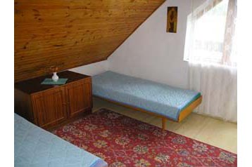 Slovacchia Chata Zemplínska Šírava, Esterno